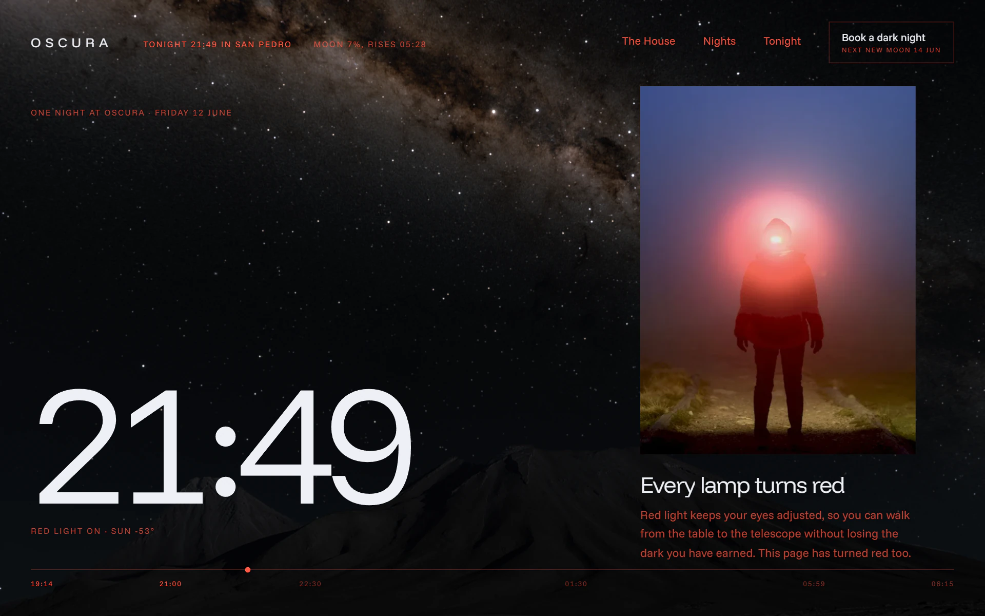 21:49, and the page has turned red: “Every lamp turns red” beside a figure in a field lit only by a red head torch.