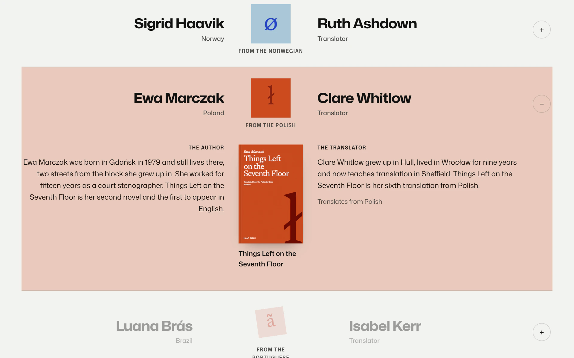 Ewa Marczak and Clare Whitlow's row opened, both their biographies either side of the book's cover.